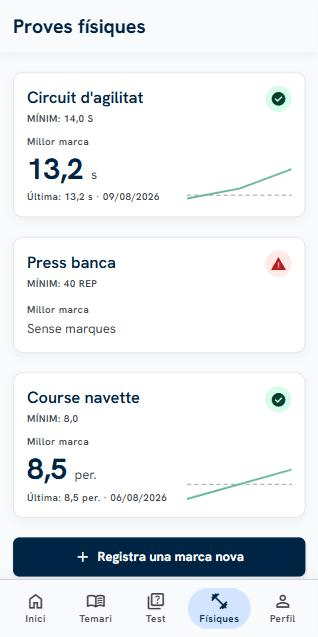 Pantalla real de proves físiques: millors marques de circuit d'agilitat i course navette amb l'evolució i el mínim de referència